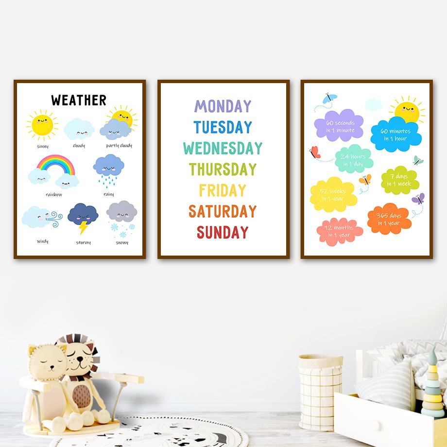 Time Season Period Weather Nordic Posters and Prints Canvas Painting Wall Art Pictures for Kindergarten Nursery Room Decor