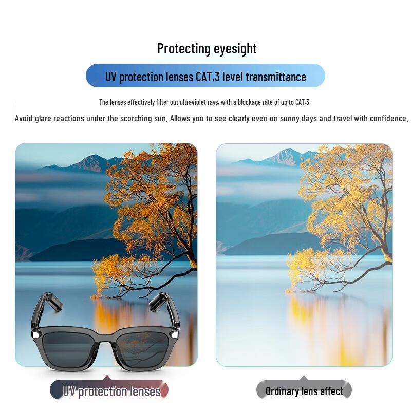 JBL Soundgear Frames Wireless Smart Audio Glasses