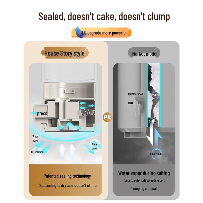 KATEI STORY Kitchen Seasoning & Salt Jars