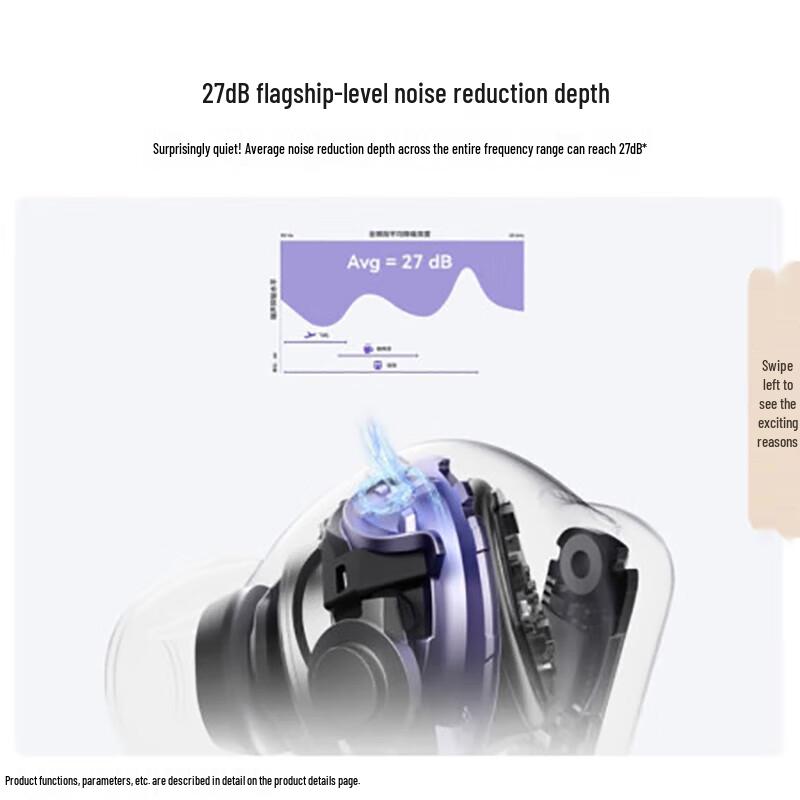 Huawei FreeBuds 6i True Wireless Noise Cancelling Earbuds