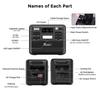 FOSSiBOT F2400 Portable Power Station, 2048Wh LiFePO4 Battery 2400W Output Solar Generator, 16 Output Ports