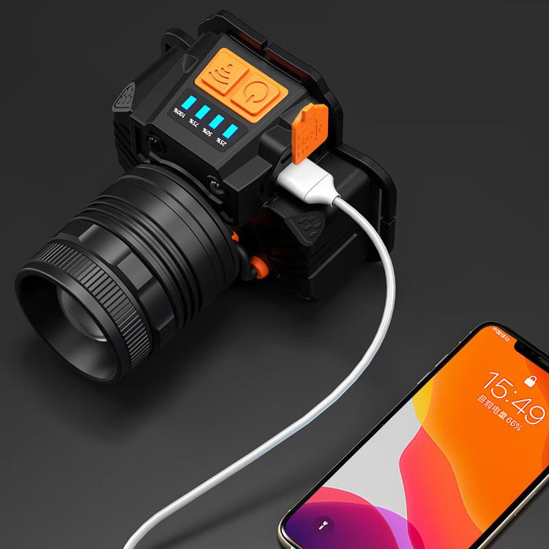 Taichuang Zoom Sensor LED Headlamp