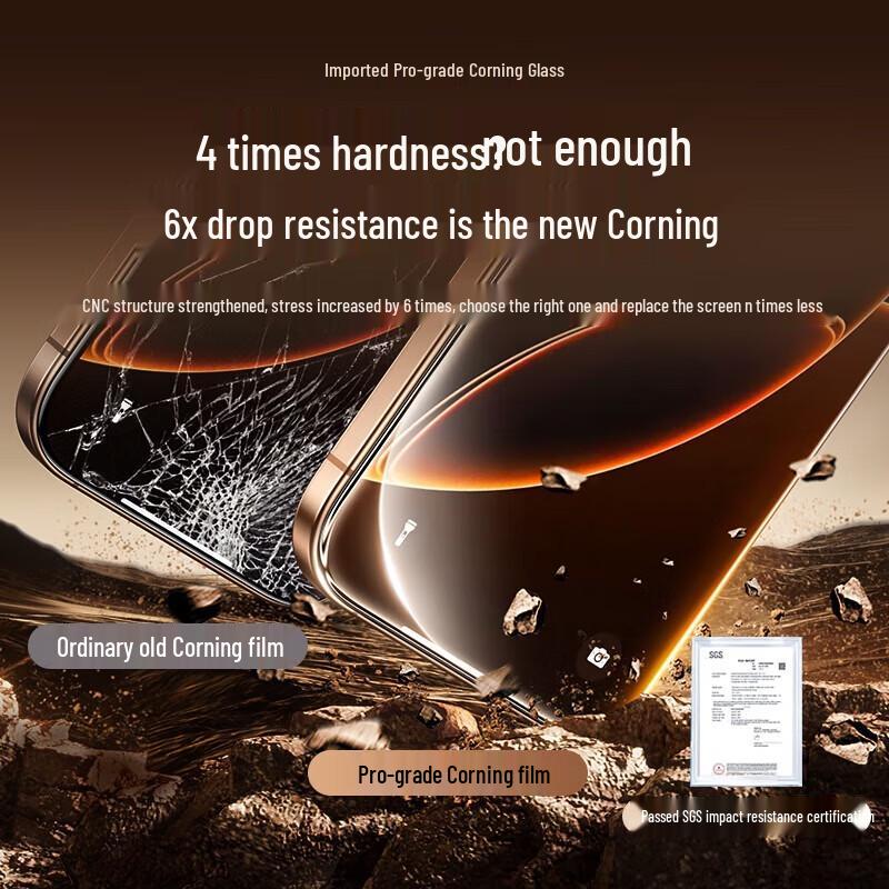 Ugreen iPhone 16 Plus Corning Anti-Peep Tempered Glass Screen Protector