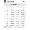 Nike Sweatshirt Men's Marine Blue IB1496-451