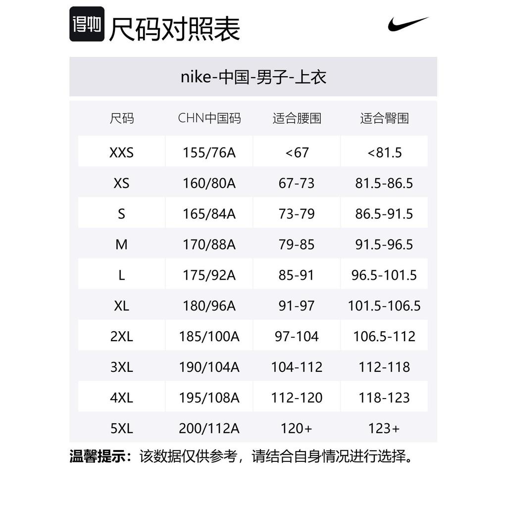 Nike Sweatshirt Men's Marine Blue IB1496-451