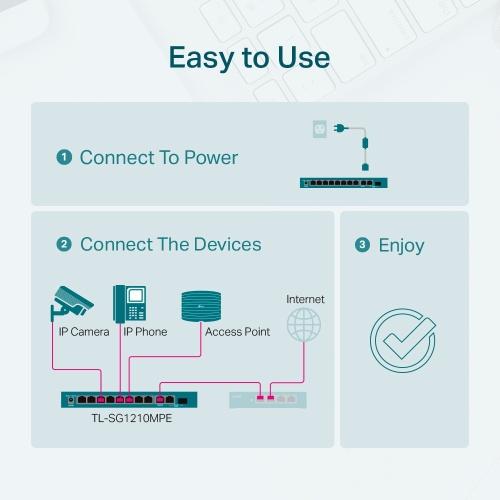 TP-Link TL-SG1210MPE 10-Port Gigabit Easy Smart Switch with 8-Port PoE+