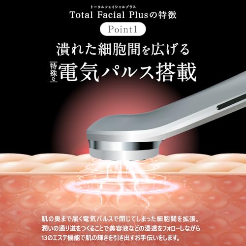 MELLIFE Total Facial Plus Facial Beauty Device with Pore Cleansing, RF, LED, Ultrasonic Vibration, and Iontophoresis - A Great Gift for Respect for Th