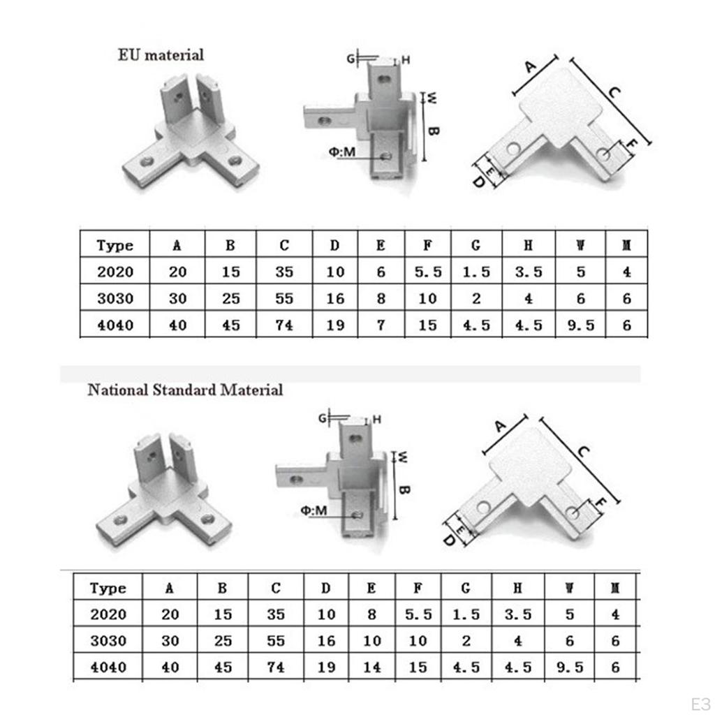 Body, 90 Corner Connector Extrusion , 2020 Series EU