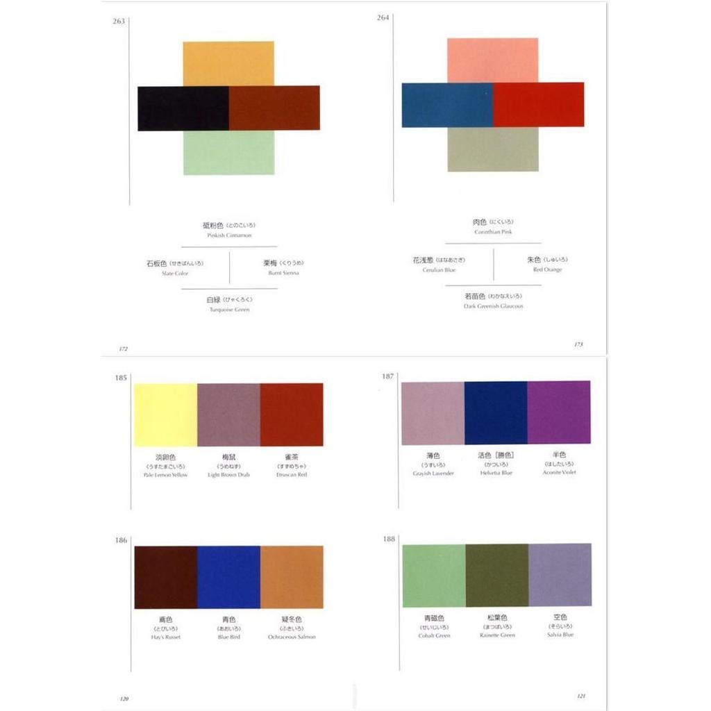 Leitfaden zur Farbwahl im Grafikdesign