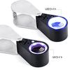 WOVTE 20x Magnifying Glass, Portable Jewelry Magnifier with Optical-Grade Lens, Foldable LED/UV Light (20x21mm Magnification)