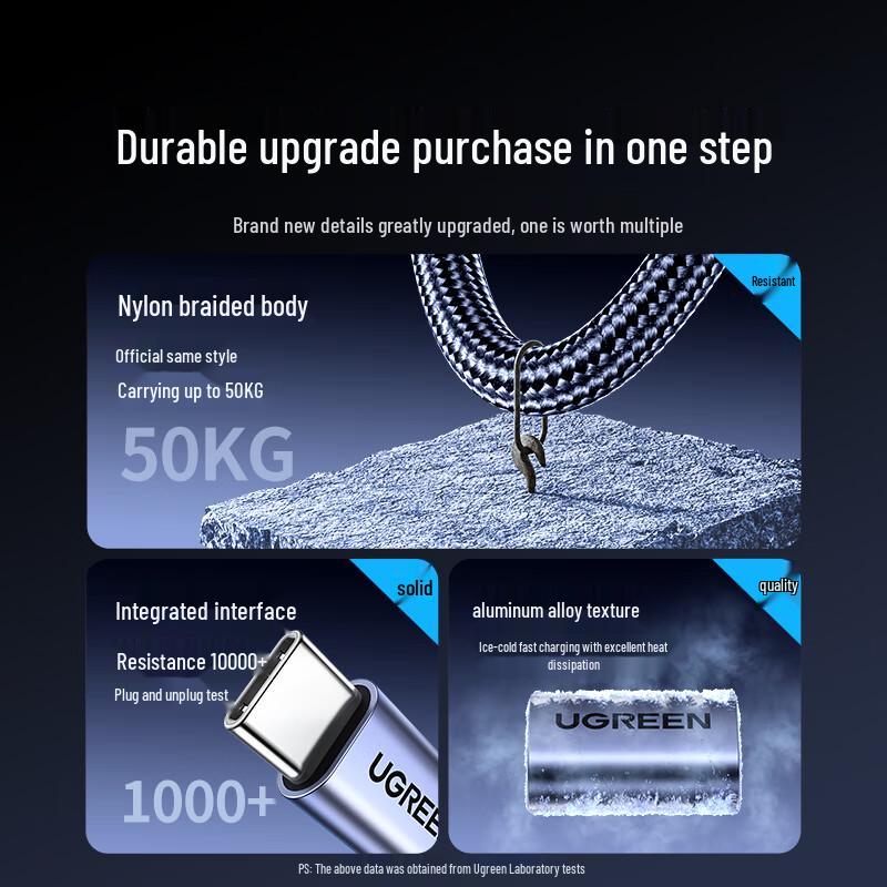 UGREEN Dual Type-C PD Fast Charging Cable
