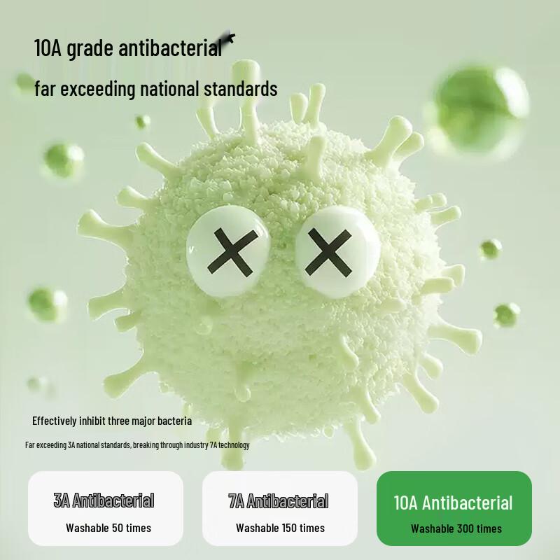 Urban Beauty Women's High-Waist Antibacterial Cotton Briefs (4-Pack)