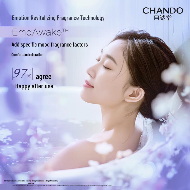 CHANDO Hydrating Body Lotion