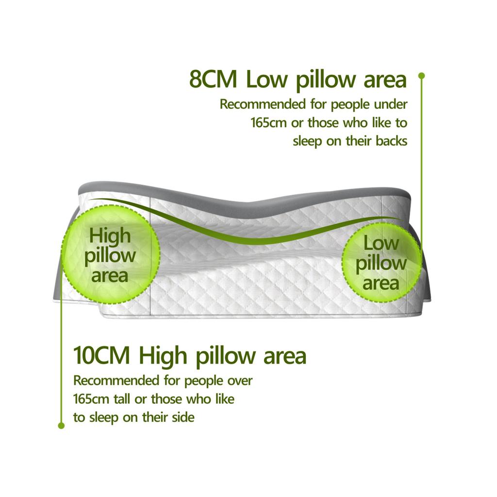 New Memory Foam Pillows Butterfly Shape Relaxing Cervical Slow Rebound Neck Pillow Pain Relief Sleeping Orthopedic Pillow Beding