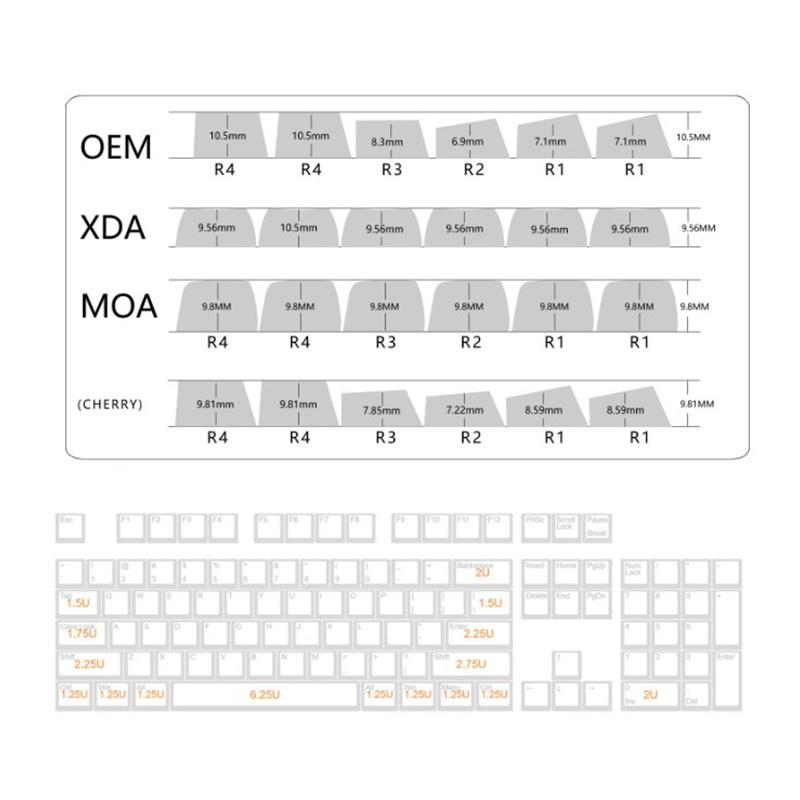 122Keys Gaming Pbt Keycaps Oem Profile Dye-Sublimated Keycap Set For Mx Cherry Gateron Switch Mechanical Keyboard Kit