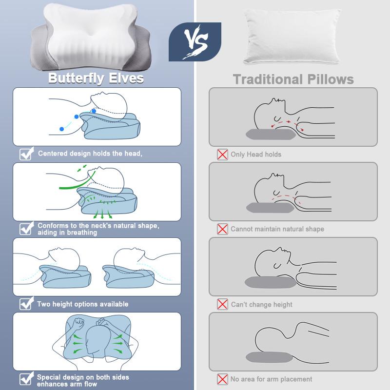 Neck Pillow for Back and Side Sleepers, Memory Foam Pillow, Cooling Removable Pillowcase, Breathable, Ergonomic Neck Support