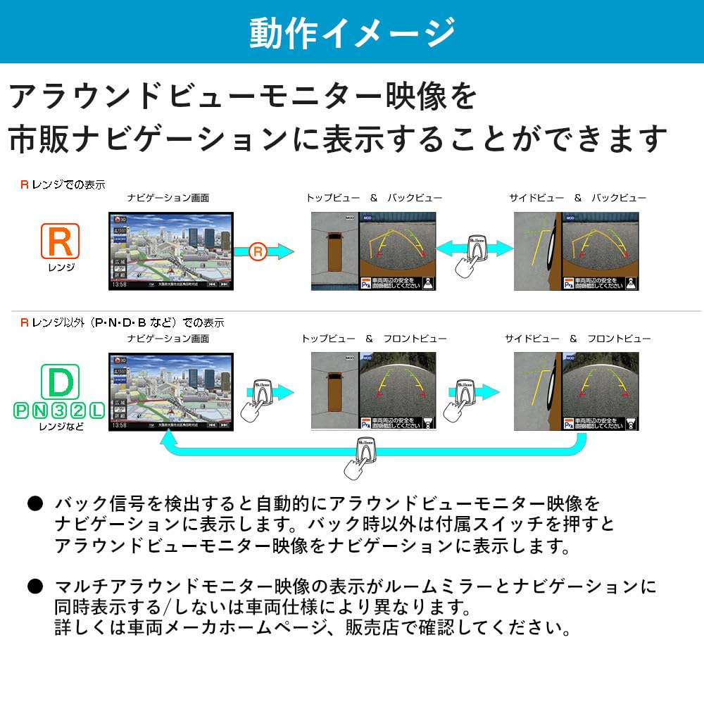 Fuji Electric Bullcon Magicone Backup Camera Connection Unit for Nissan Vehicles Equipped with Around View Monitor and Mitsubishi Vehicles Equipped