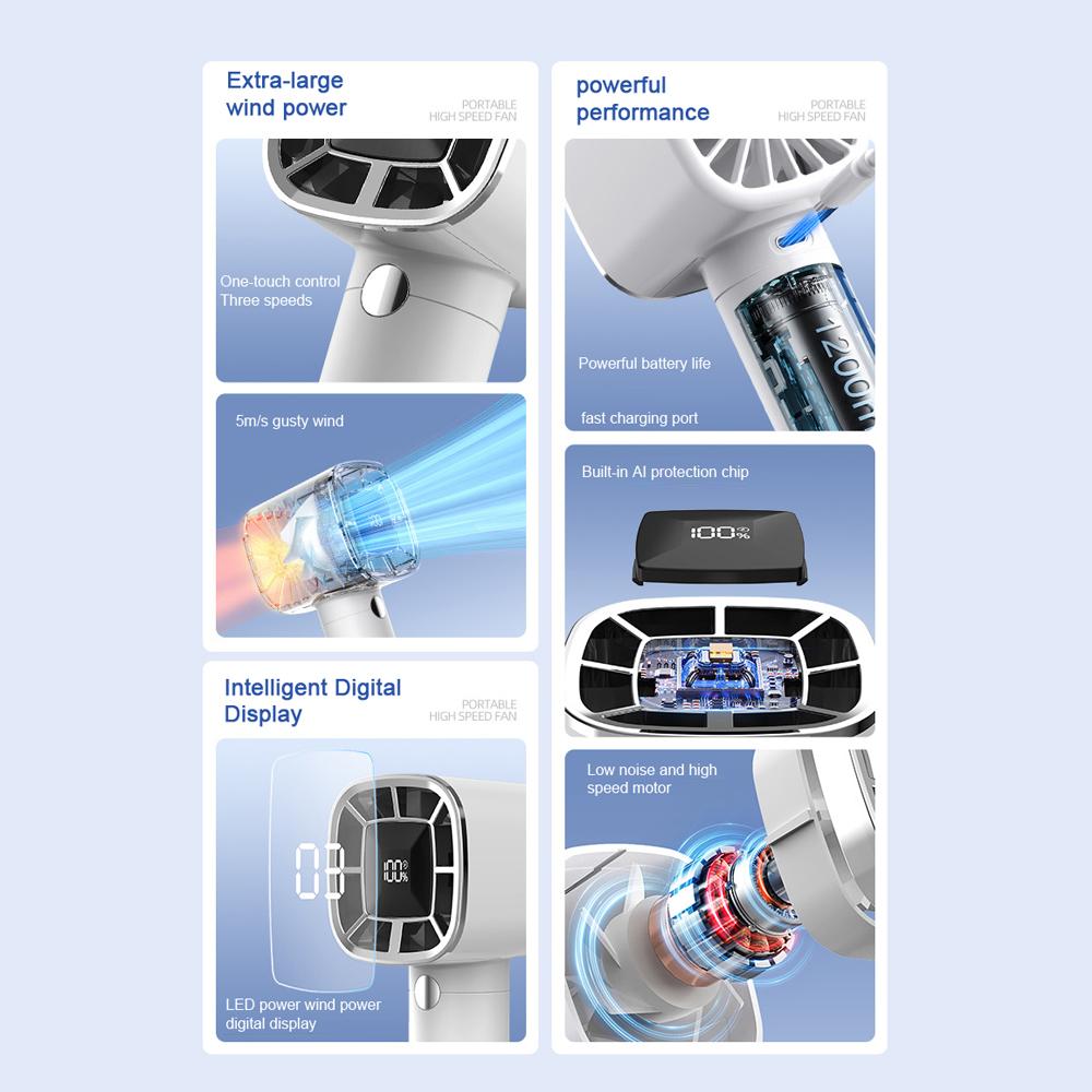 Portable Handheld Fan High-Speed Turbofan Rechargeable Electric Fan with Digital Display Support