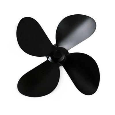 Electronice și climatizare – Ventilatoare