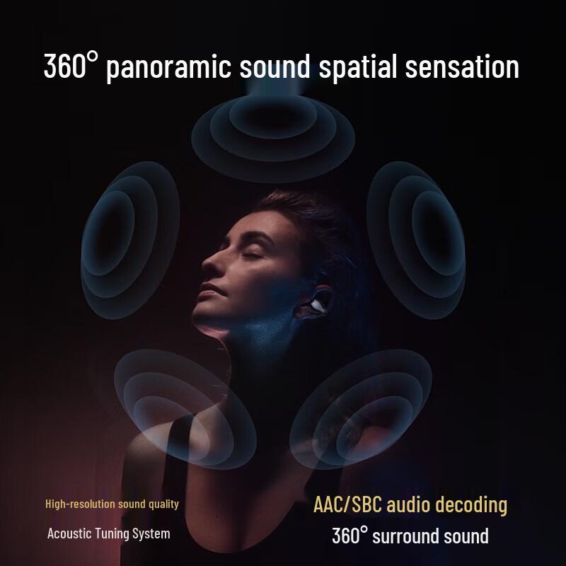 LansDunn ClipBuds T9 Pro IPX5 Waterproof Clip-on Sports Earbuds