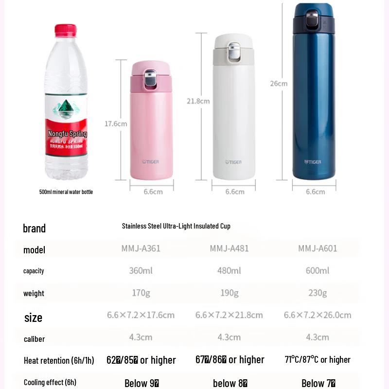 Tiger Ultra-Lightweight Stainless Steel Vacuum Insulated Travel Mug (360ml)