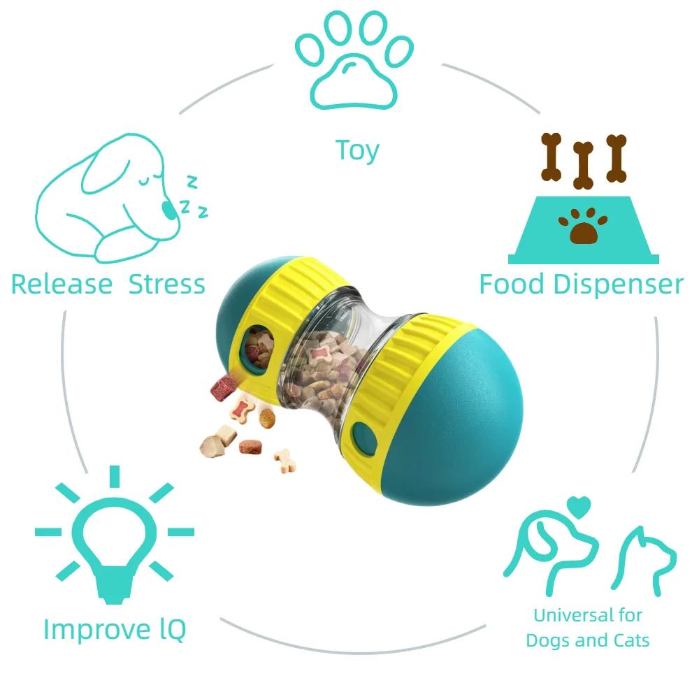Interactive Dog Toy for Small Medium Large Dogs Cats Treat Dispenser Leaking Food Slow Feeder Pets Ball Toys Labrador Supplies