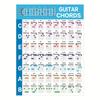 Guitar Chord Diagrams: Six-String Electric & Folk Charts