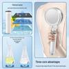 Banyo ve tuvalet – Duş Başlıkları