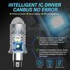 MAXGTRS Plug& Play H4 LED Headlight Mini Projector Lens LED Auto Lamp 110W Light 12000LM