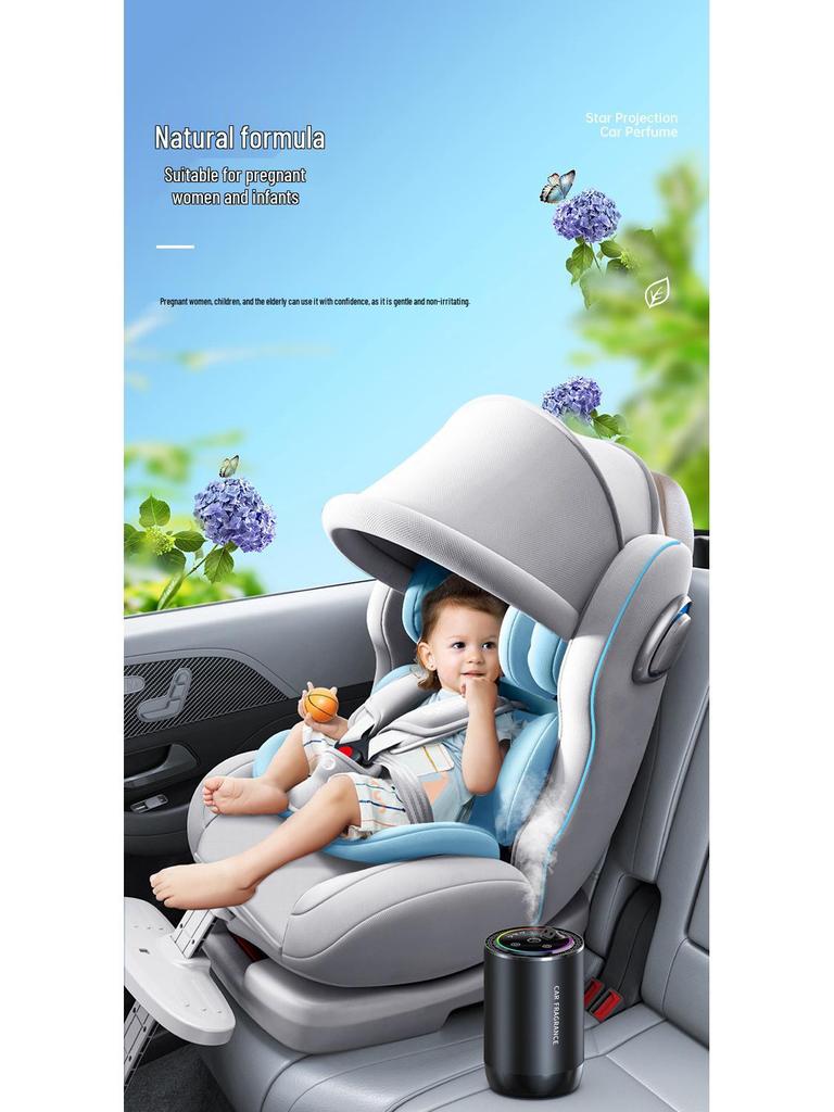 2023 Smart Voice-Activated Car Aroma Diffuser with Ambient Lighting and Starry Sky Perfume, Syncs with Car