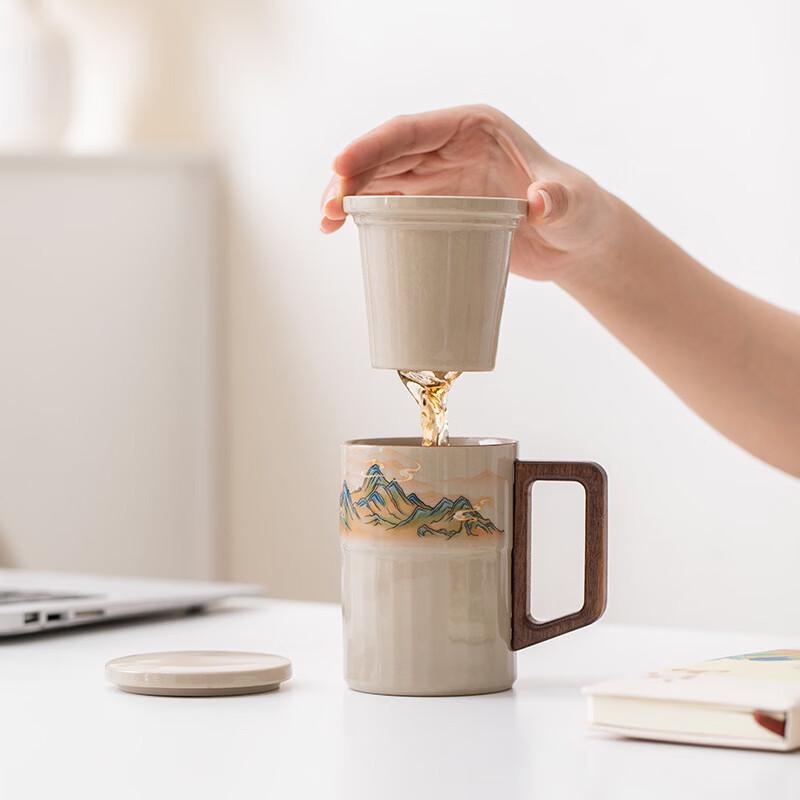 Yiyang Qianli Jiangshan Covered Ceramic Tea Cup Gift Set