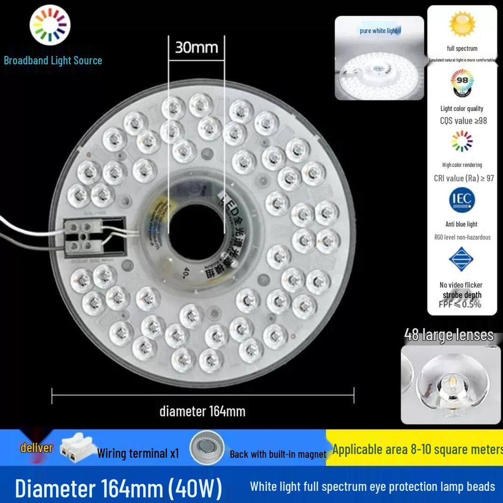 Full Spectrum LED Ceiling Fan Light with Magnetic Base and Wire Clips