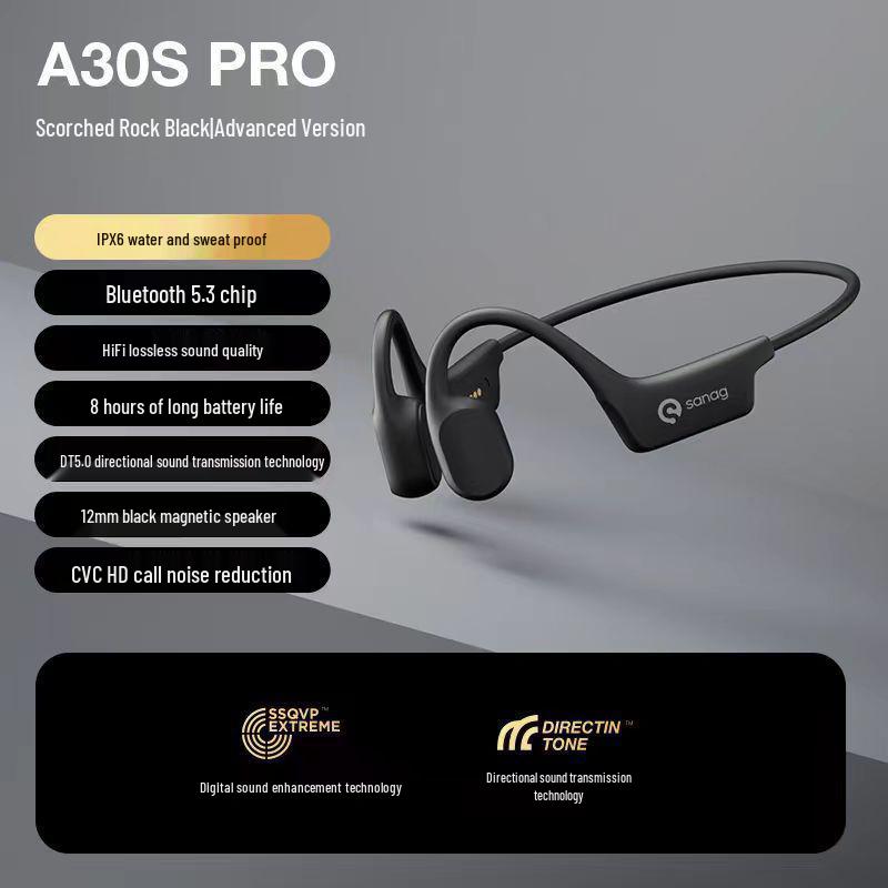 Sanag A30S Bone Conduction Waterproof Bluetooth Headphones for Sports