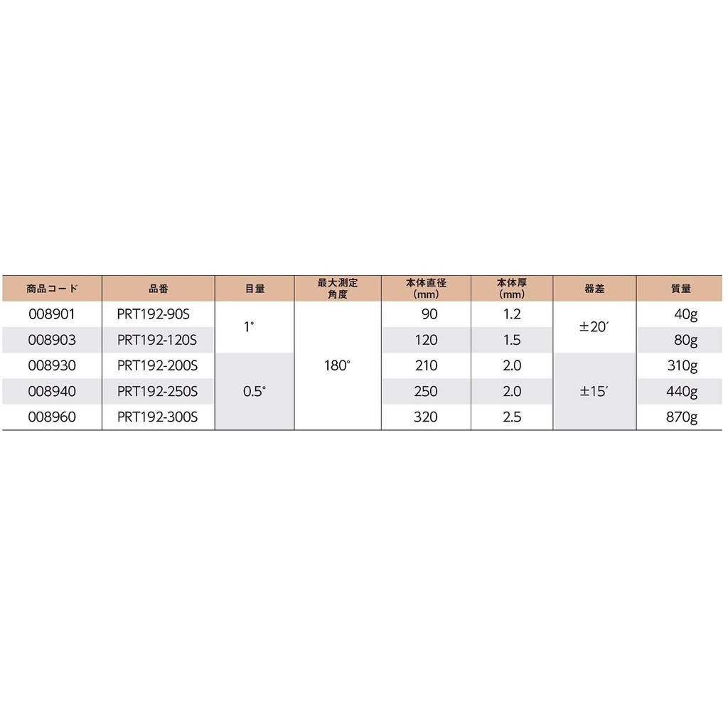 Niigata Seiki SK Protractor, Made in Japan, No. 192-200, Silver Finish, PRT192-200S