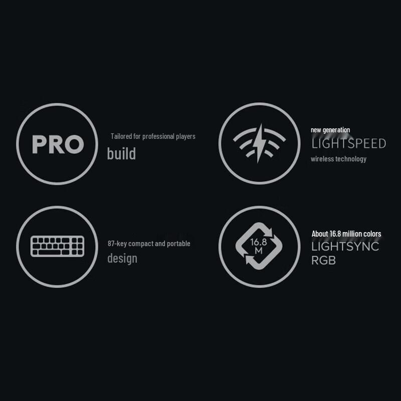 Logitech G PRO X TKL LIGHTSPEED Wireless Gaming Keyboard