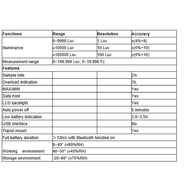 UNI-T UT383 UT383BT Digital Luxmeter Only UT383BT Bluetooth Mini Light Meter Environmental Test Equipment Handheld Illuminometer