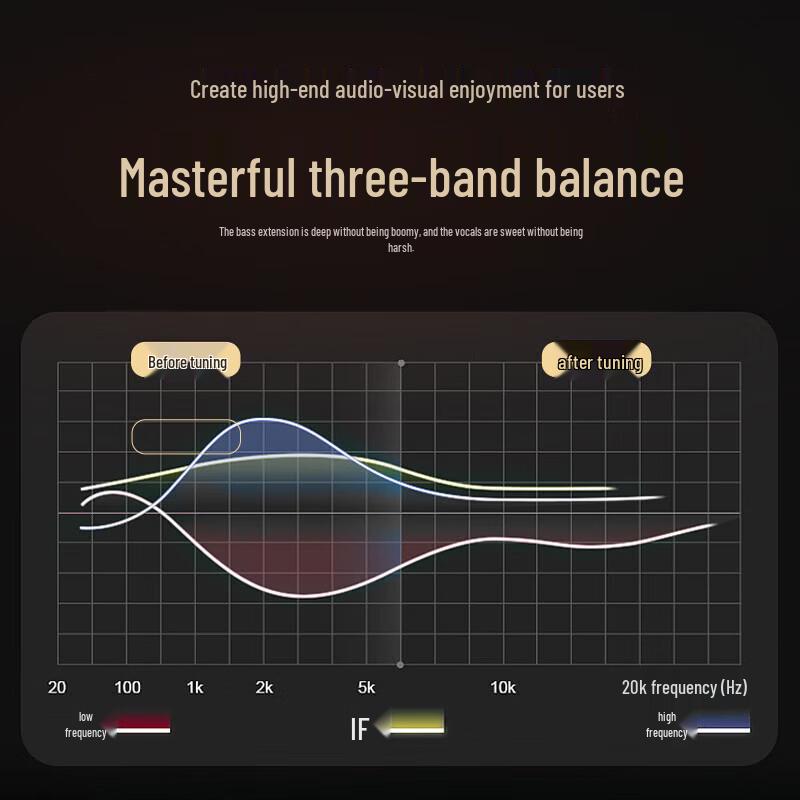 aigo A2 Retro Bluetooth CD Player