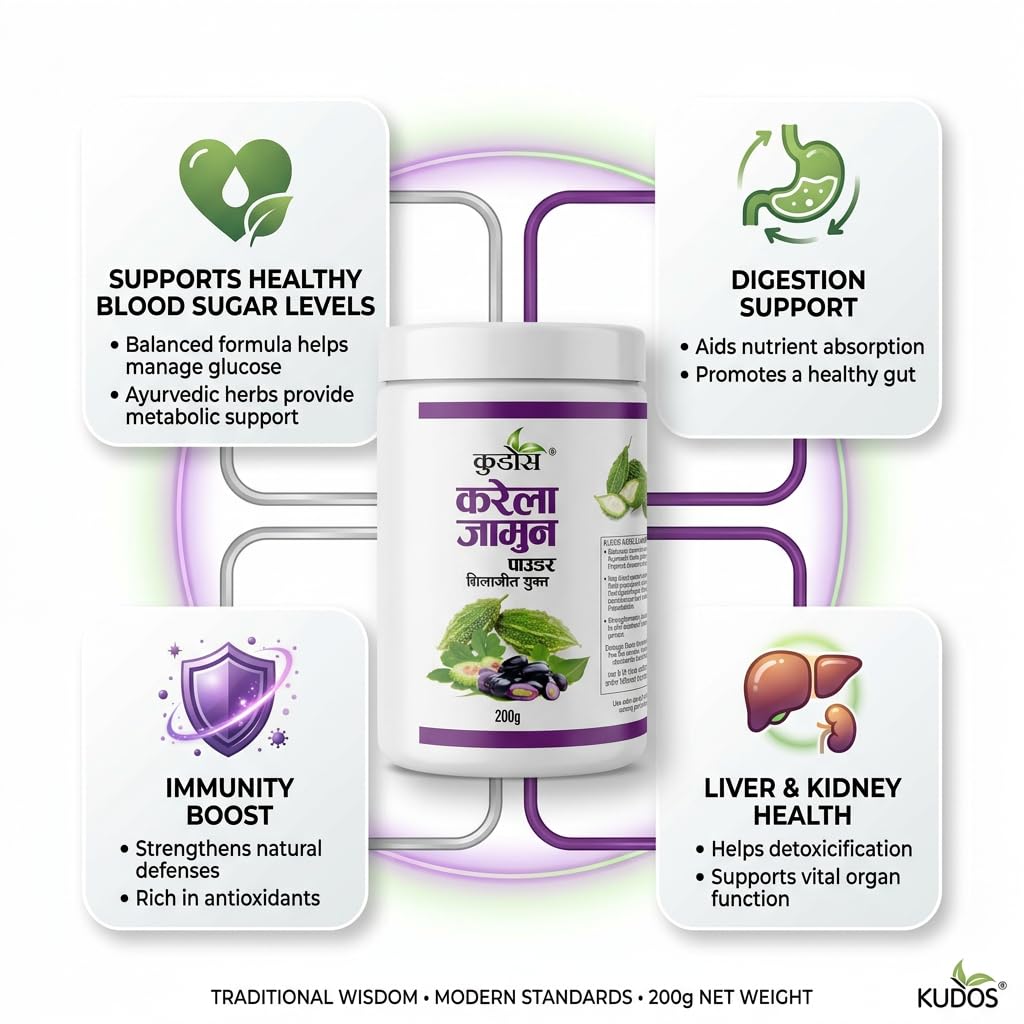 KUDOS Ayurveda Karela Jamun Powder 200g | Herbal Diabetes Support | Helps Control Blood Sugar & Glucose Levels | Natural Ayurvedic Formula for Da