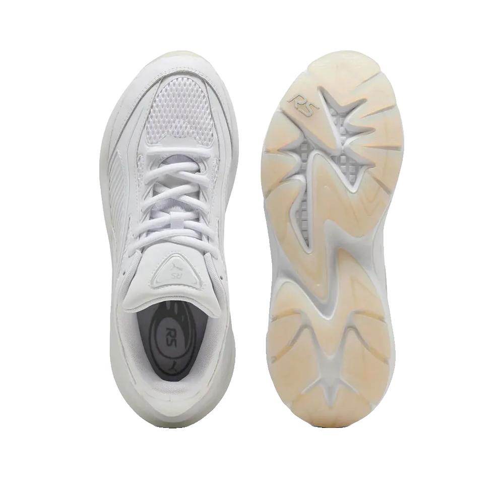 Footwear Type + PUMA + RS Surge