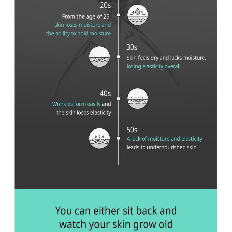 VT PDRN Hydrogel Maske
