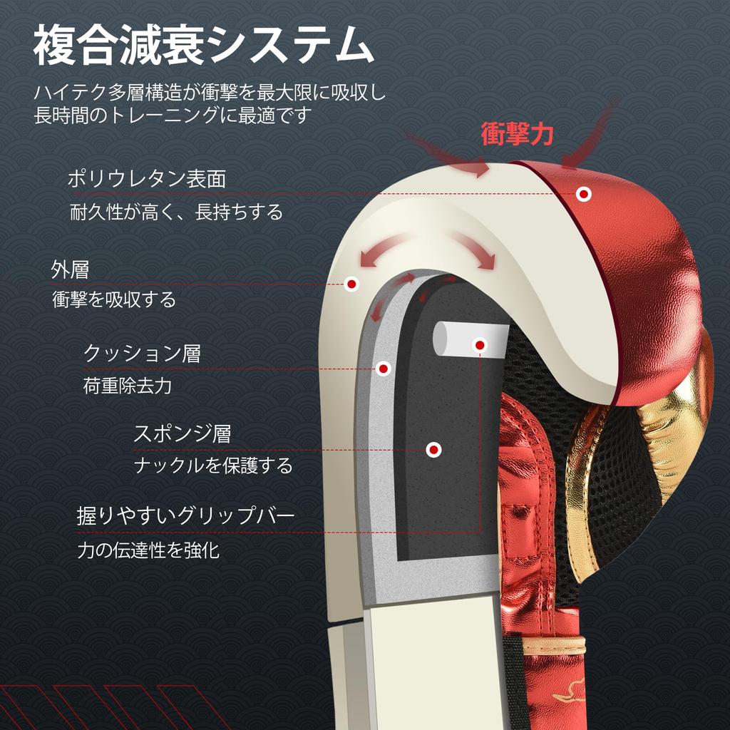 MaxxMMA Boxing Breathable Punching Gloves for and MMA Training Red Gloves, Kickboxing, MMA, (10oz, & Gold)