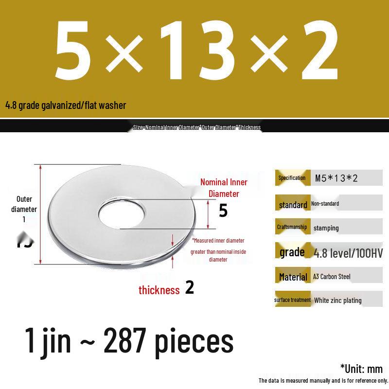 Galvanized Extra Large Thickened Metal Flat Washer (M6-M16)