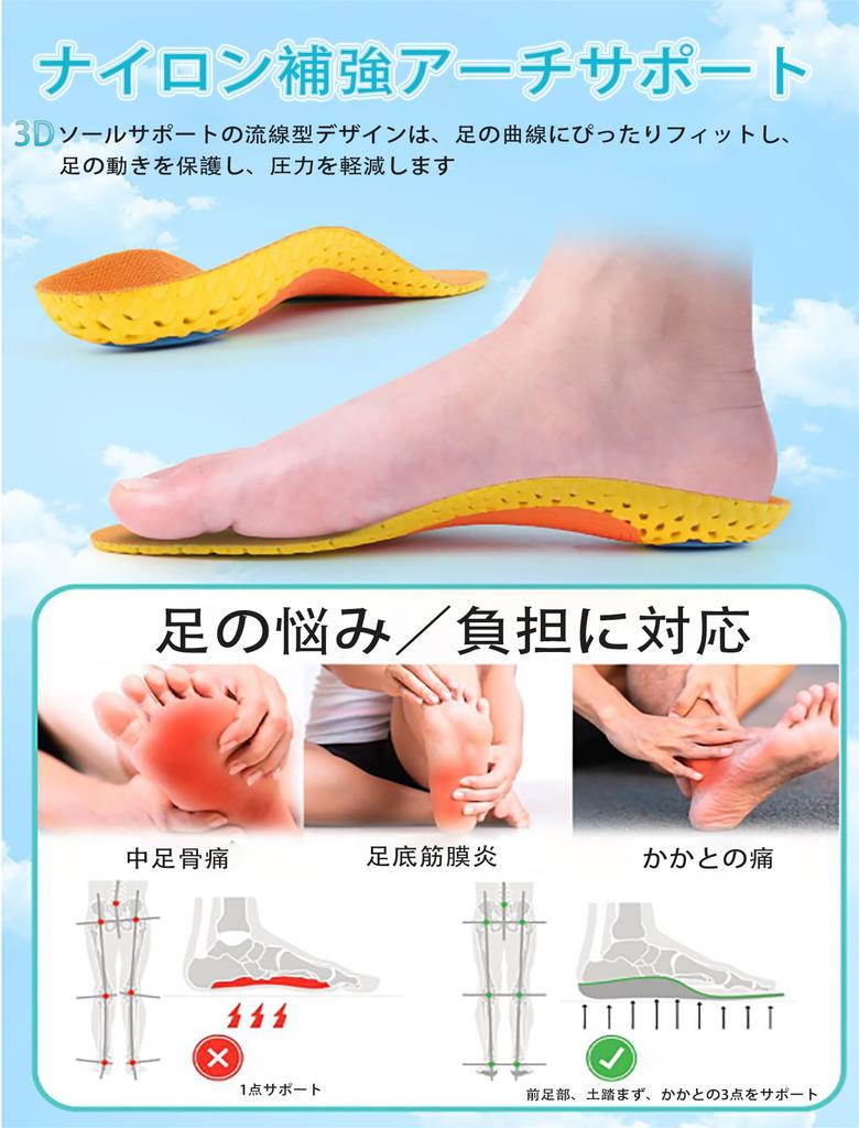 YONIKO Ideal for Standing Flat Plantar Arch Soft Cushioned Perfect for and Everyday Adjustable Unisex XS Insoles, Fatigue-Relieving, Shock-Absorbing,