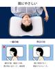 Memory Foam Pillow for Relieving Shoulder and Neck Perfect for Side and Back with a Center Hole and 3 Height Comfortable Sleeping Trial Pain,
