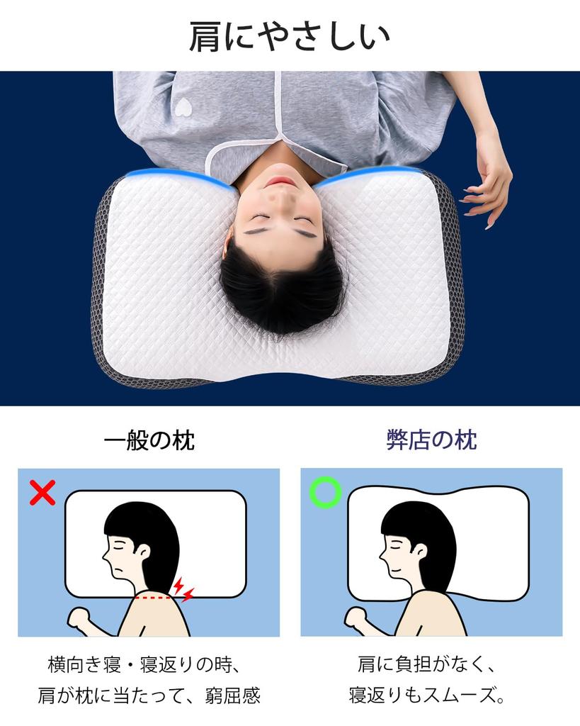 Memory Foam Pillow for Relieving Shoulder and Neck Perfect for Side and Back with a Center Hole and 3 Height Comfortable Sleeping Trial Pain,
