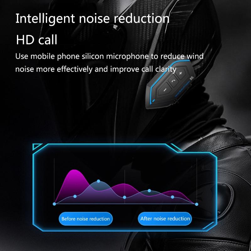 5.0 Wireless Motorcycle Headset with Microphone 1set Motorcycle Helmet Headset Automatic Pairing with Microphone Stero