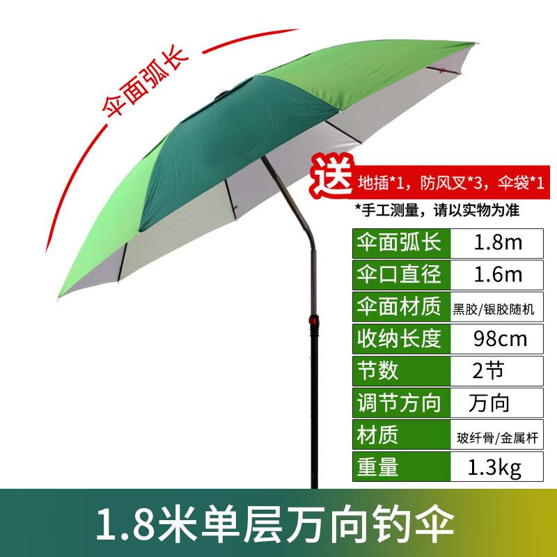 Wangfeng Rotatable Fishing Umbrella