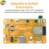 ESP32 2.8inch OLED Display Development Board Esp32-2432S028 Development Board Suitable For Hash Rate 355Kh/s Operation Micro USB