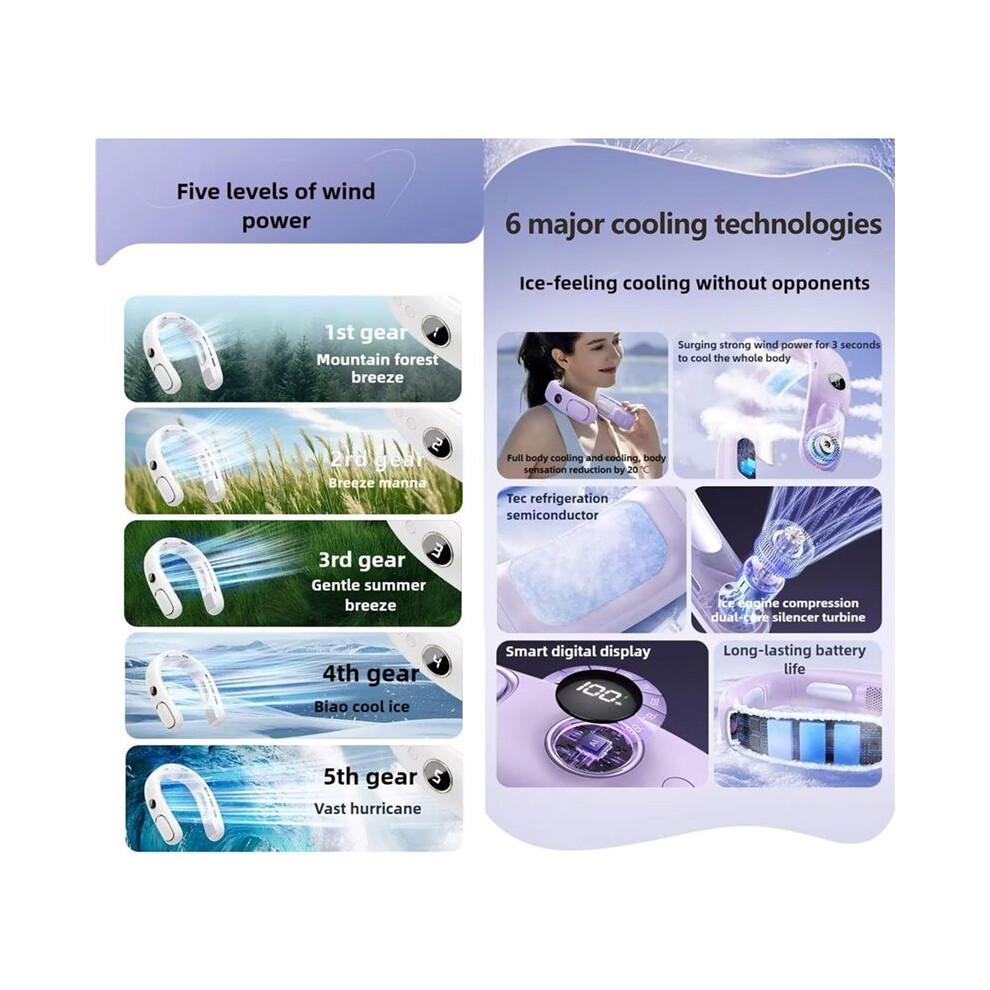 Portable Neck Fan with Semiconductor Cooling Plate That Blow Cold Air Bladeless Neck Air Conditioner for TravelCamping,C