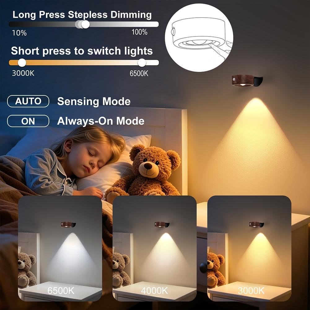 Wall Light Motion Sensor LED Spotlight for Bedroom Hallway Staircase Modern Home Decor Lighting Fixture
